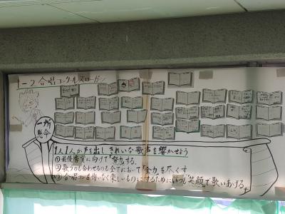 生徒１人１人の目標を掲示物にする先生