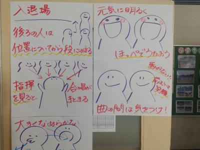 歌う時のポイントをイラストで掲示する先生